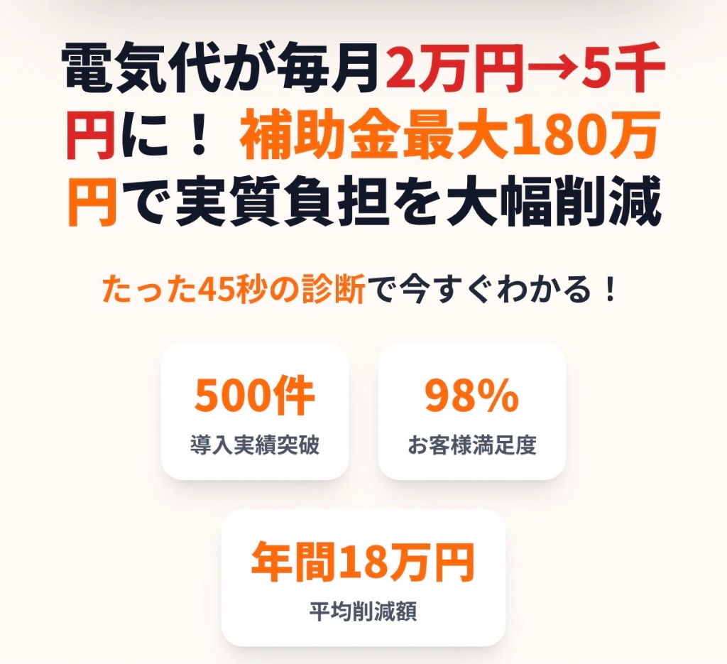 電気代が毎月2万円→5千円に！補助金最大180万円で実質負担を大幅削減